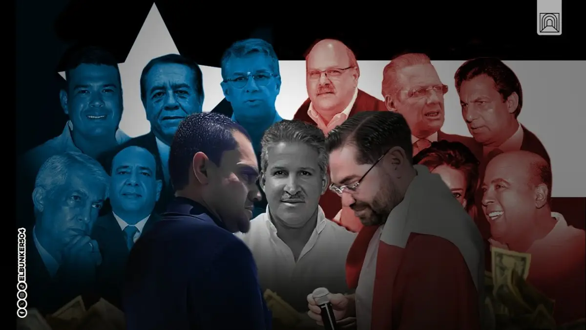 Bipartidismo Honduras